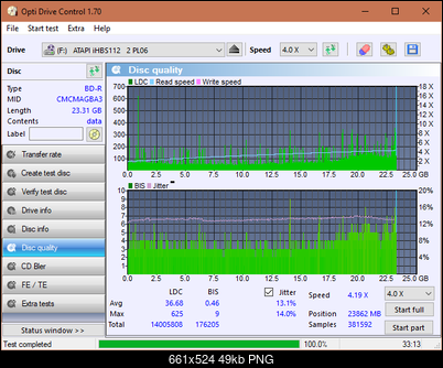 Vinpower/LG WH16NS58 DUP\DQ-dq_odc170_4x_opcoff_ihbs112-gen2.png