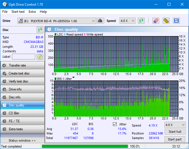 Vinpower/LG WH16NS58 DUP\DQ-dq_odc170_4x_opcoff_px-lb950sa.png