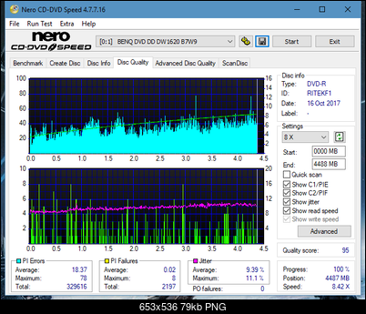 Vinpower/LG WH16NS58 DUP\DQ-dq_8x_dw1620.png