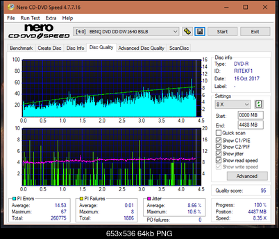 Vinpower/LG WH16NS58 DUP\DQ-dq_8x_dw1640.png