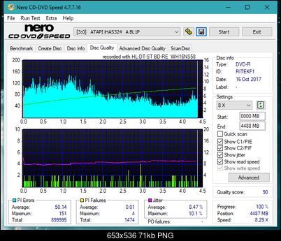 Vinpower/LG WH16NS58 DUP\DQ-dq_8x_ihas324-.png
