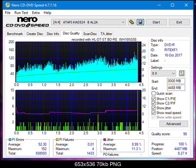 Vinpower/LG WH16NS58 DUP\DQ-dq_8x_ihas524-b.png