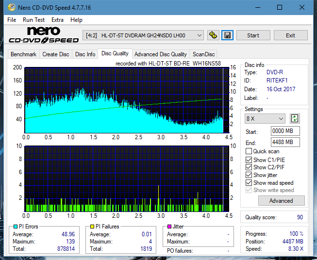 Vinpower/LG WH16NS58 DUP\DQ-dq_8x_gh24nsd0.png