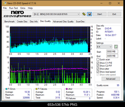 Vinpower/LG WH16NS58 DUP\DQ-dq_16x_dw1620.png