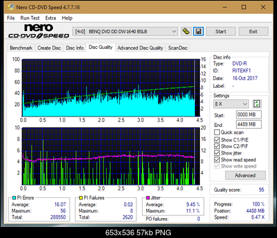 Vinpower/LG WH16NS58 DUP\DQ-dq_16x_dw1640.png