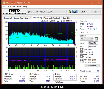 Vinpower/LG WH16NS58 DUP\DQ-dq_16x_ihas324-.png