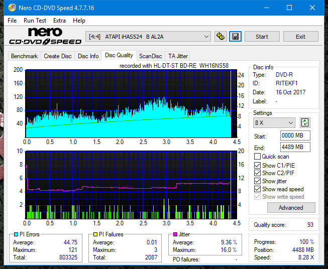 Vinpower/LG WH16NS58 DUP\DQ-dq_16x_ihas524-b.png