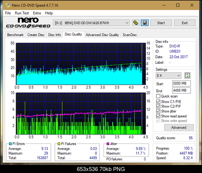 Vinpower/LG WH16NS58 DUP\DQ-dq_4x_dw1620.png
