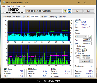 Vinpower/LG WH16NS58 DUP\DQ-dq_4x_dw1640.png