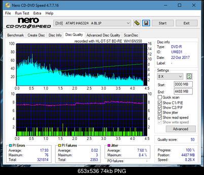 Vinpower/LG WH16NS58 DUP\DQ-dq_4x_ihas324-.png