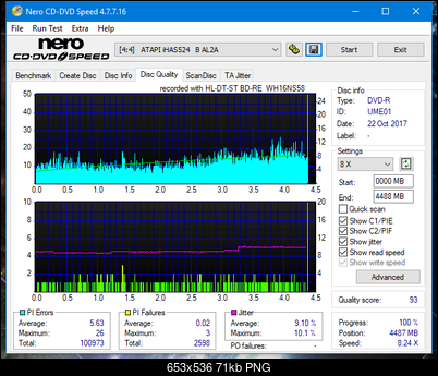 Vinpower/LG WH16NS58 DUP\DQ-dq_4x_ihas524-b.png