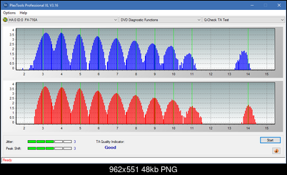 Vinpower/LG WH16NS58 DUP\DQ-ta-test-outer-zone-layer-0-_4x_px-716a.png