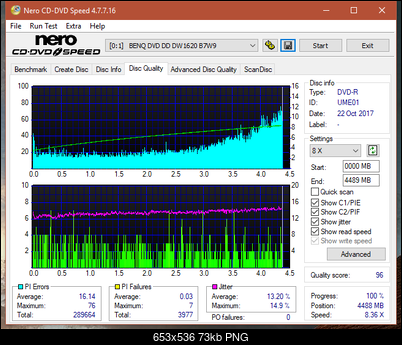 Vinpower/LG WH16NS58 DUP\DQ-dq_8x_dw1620.png