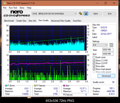 Vinpower/LG WH16NS58 DUP\DQ-dq_8x_dw1640.png
