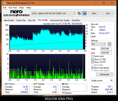 Vinpower/LG WH16NS58 DUP\DQ-dq_8x_ad-7240s.png