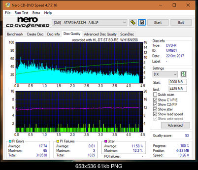 Vinpower/LG WH16NS58 DUP\DQ-dq_8x_ihas324-.png