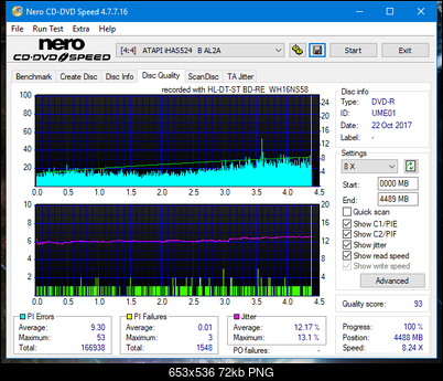 Vinpower/LG WH16NS58 DUP\DQ-dq_8x_ihas524-b.png