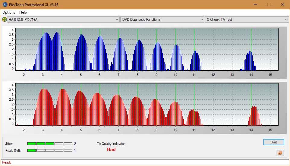 Vinpower/LG WH16NS58 DUP\DQ-ta-test-inner-zone-layer-0-_8x_px-716a.png