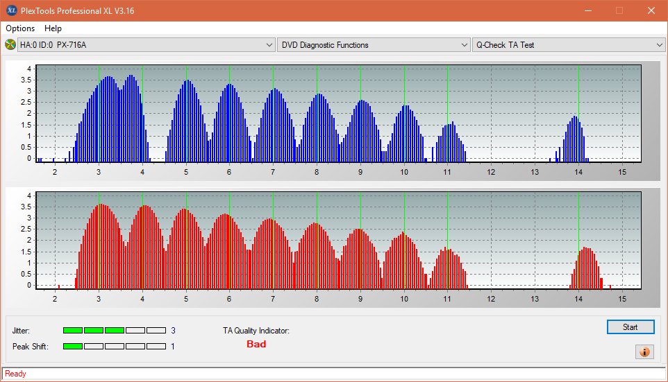 Vinpower/LG WH16NS58 DUP\DQ-ta-test-outer-zone-layer-0-_8x_px-716a.png