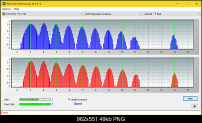 Pioneer BDR-211\S11 Ultra HD Blu-ray-ta-test-inner-zone-layer-1-_6x_px-716a.png