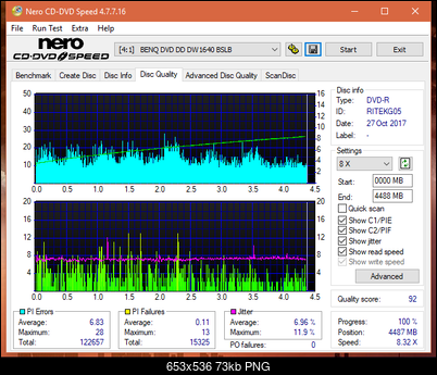 Vinpower/LG WH16NS58 DUP\DQ-dq_4x_dw1640.png