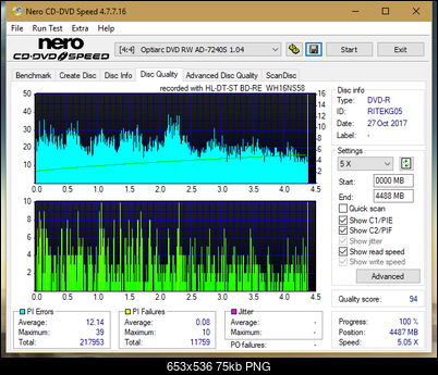 Vinpower/LG WH16NS58 DUP\DQ-dq_4x_ad-7240s.png