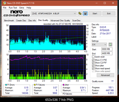 Vinpower/LG WH16NS58 DUP\DQ-dq_4x_ihas324-.png