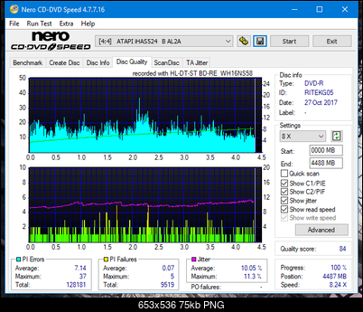 Vinpower/LG WH16NS58 DUP\DQ-dq_4x_ihas524-b.png
