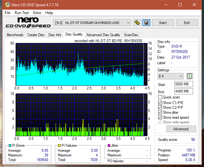 Vinpower/LG WH16NS58 DUP\DQ-dq_4x_gh24nsd0.png