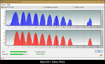 Vinpower/LG WH16NS58 DUP\DQ-ta-test-outer-zone-layer-0-_4x_px-716a.png