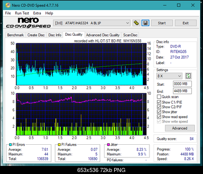 Vinpower/LG WH16NS58 DUP\DQ-dq_8x_ihas324-.png