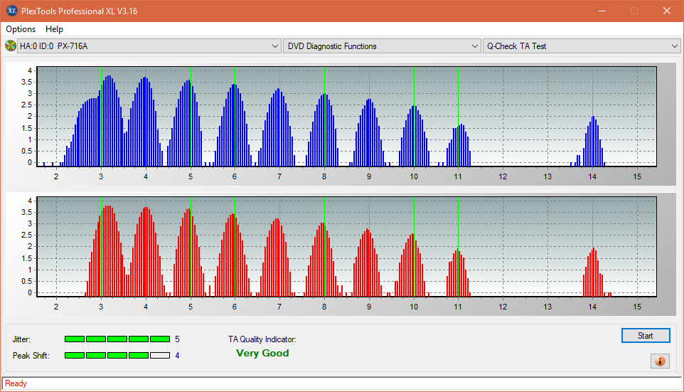 Vinpower/LG WH16NS58 DUP\DQ-ta-test-inner-zone-layer-0-_8x_px-716a.png