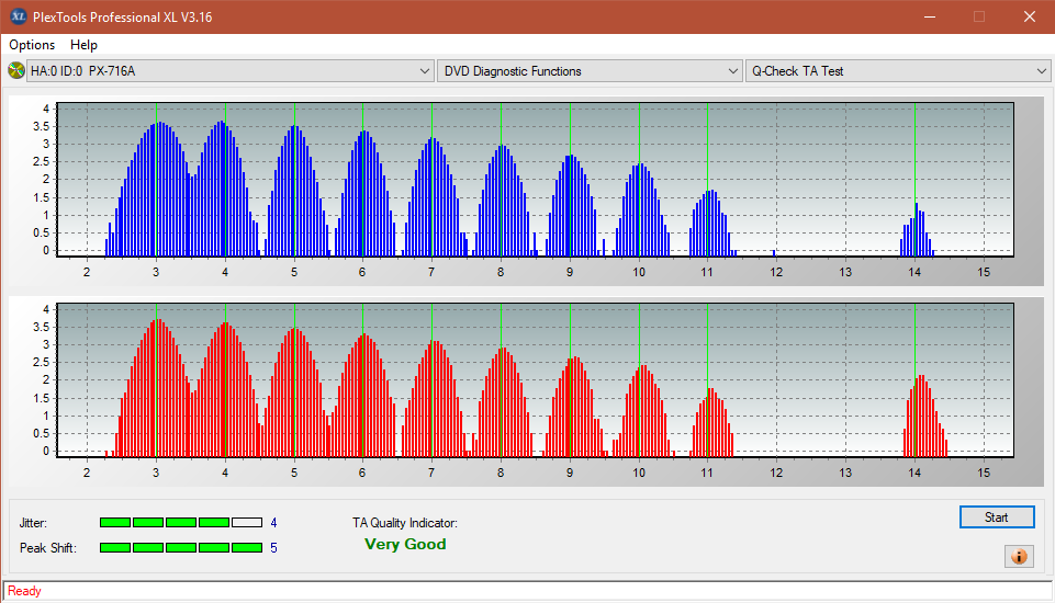 LG WH16NS60\LG BH16NS60 Ultra HD Blu-ray-ta-test-middle-zone-layer-1-_8x_px-716a.png