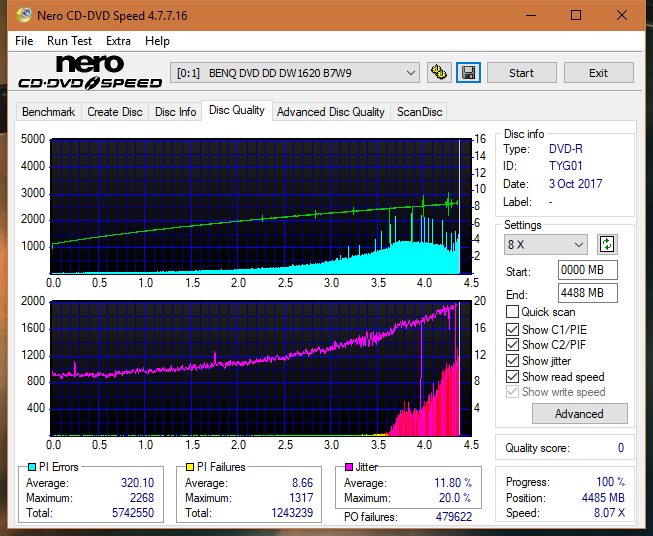 Vinpower/LG WH16NS58 DUP\DQ-dq_4x_dw1620.png