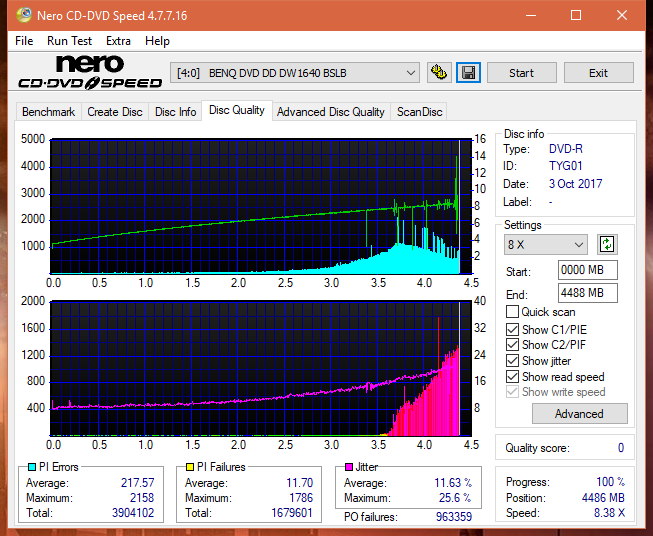 Vinpower/LG WH16NS58 DUP\DQ-dq_4x_dw1640.png