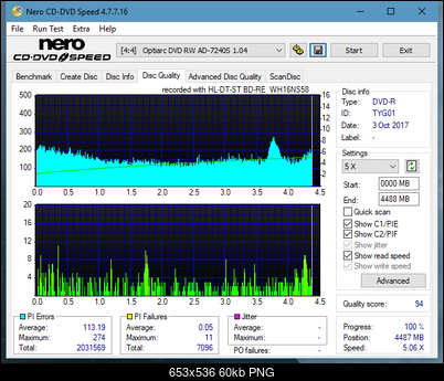 Vinpower/LG WH16NS58 DUP\DQ-dq_4x_ad-7240s.png