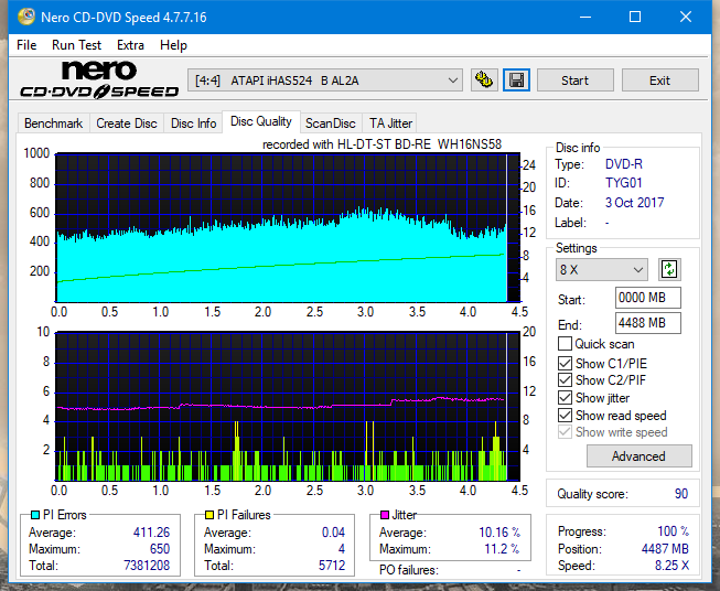 Vinpower/LG WH16NS58 DUP\DQ-dq_4x_ihas524-b.png