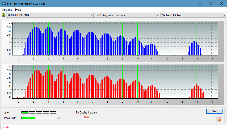 Vinpower/LG WH16NS58 DUP\DQ-ta-test-outer-zone-layer-0-_4x_px-716a.png