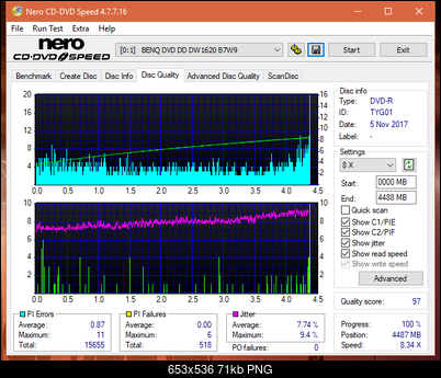 Vinpower/LG WH16NS58 DUP\DQ-dq_4x_dw1620.png