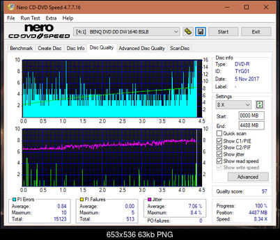 Vinpower/LG WH16NS58 DUP\DQ-dq_4x_dw1640.png