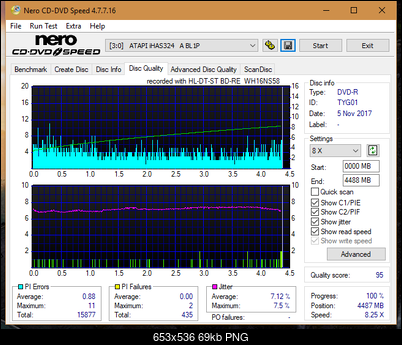 Vinpower/LG WH16NS58 DUP\DQ-dq_4x_ihas324-.png