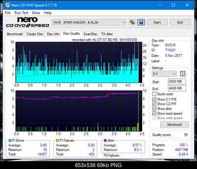 Vinpower/LG WH16NS58 DUP\DQ-dq_4x_ihas524-b.png