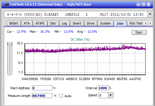 Panasonic SW-5583 2007r.-jitter_2x_opcoff_ihbs312.png