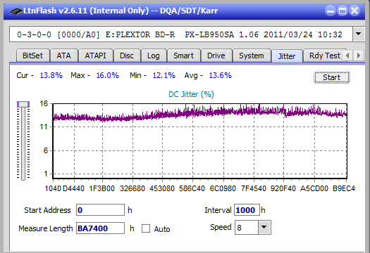 Panasonic SW-5583 2007r.-jitter_2x_opcoff_px-lb950sa.png