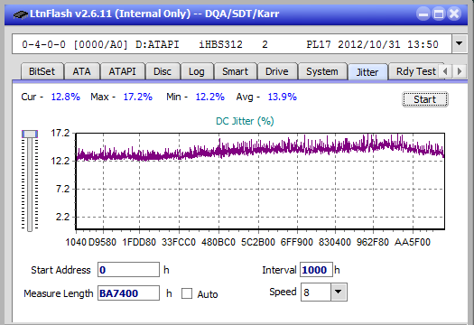 Panasonic SW-5583 2007r.-jitter_4x_opcoff_ihbs312.png