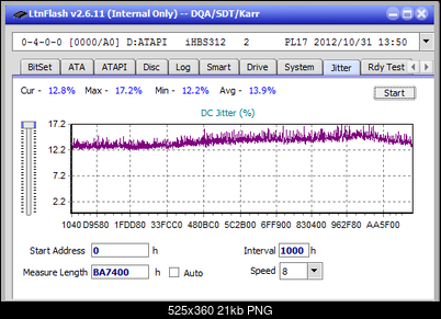 Panasonic SW-5583 2007r.-jitter_4x_opcoff_ihbs312.png