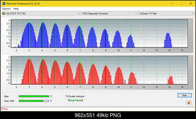 LG WH16NS60\LG BH16NS60 Ultra HD Blu-ray-ta-test-inner-zone-layer-0-_4x_px-716a.png