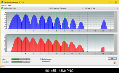 LG WH16NS60\LG BH16NS60 Ultra HD Blu-ray-ta-test-inner-zone-layer-1-_4x_px-716a.png