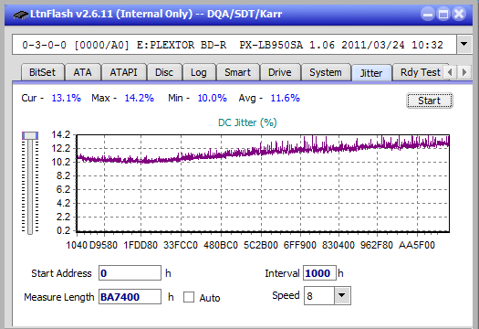 Pioneer BDR-211\S11 Ultra HD Blu-ray-jitter_4x_opcon_px-lb950sa.png