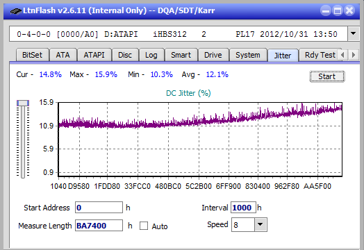 Pioneer BDR-211\S11 Ultra HD Blu-ray-jitter_4x_opcoff_ihbs312.png